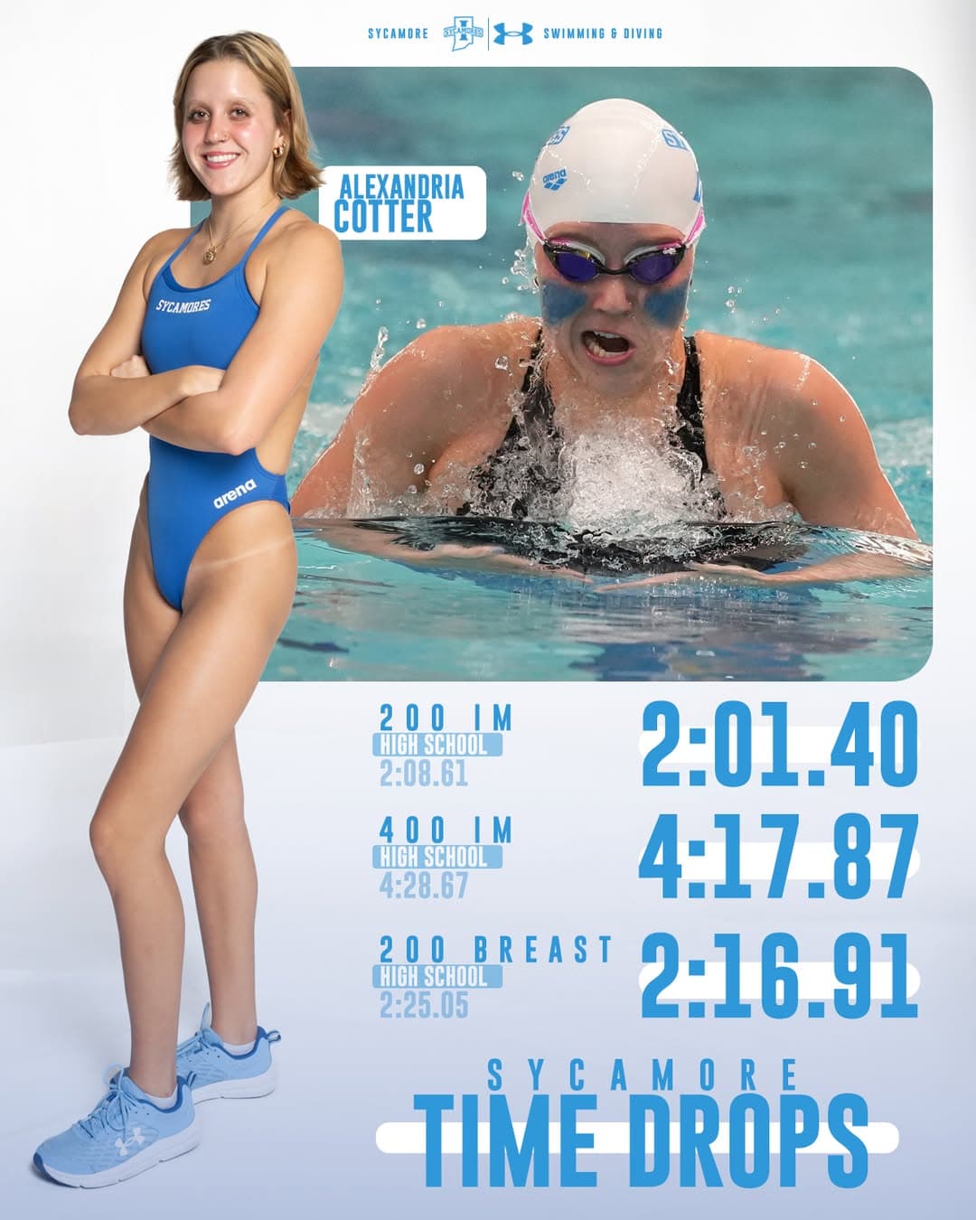 Alexandria Cotter — Indiana State Swimming